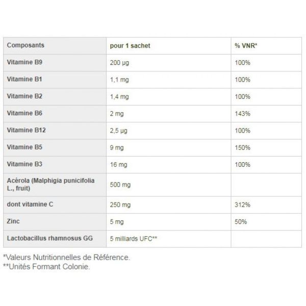 Vitascorbol Immuno + 30 sachets