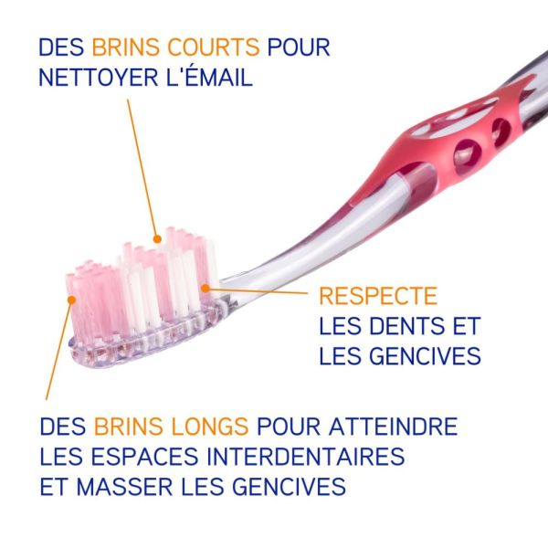 ELGYDIUM Interactive - brosse à dents 1 u