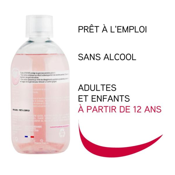 Eluday Gencives - bain de bouche quotidien soin gencives sensibles 500 ml