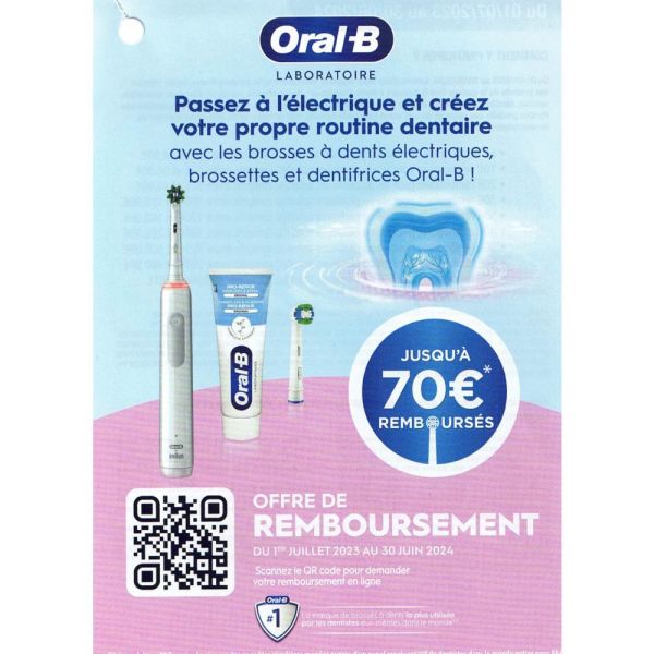 Professional Soin Gencives 1