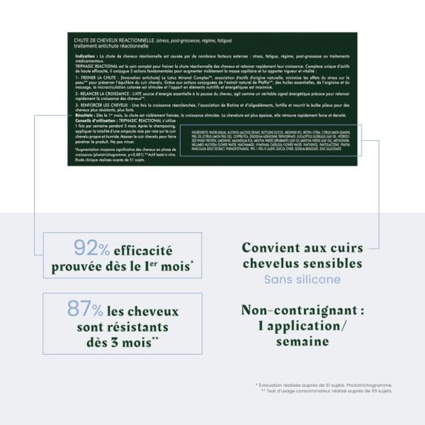 Triphasic Réactionel - Traitement antichute réactionnelle 12 u